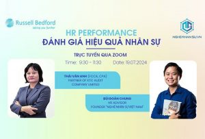 đánh giá hiệu quả nhân sự