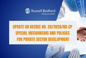 Update on Decree No. 20/2026/ND-CP: Special Mechanisms and Policies for Private Sector Development