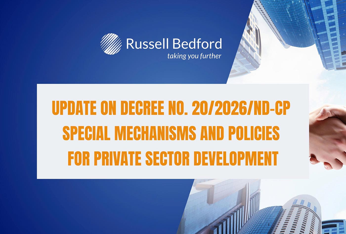 Update on Decree No. 20/2026/ND-CP: Special Mechanisms and Policies for Private Sector Development