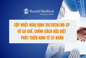 Cập nhật Nghị định 20/2026/NĐ-CP về cơ chế, chính sách đặc biệt phát triển kinh tế tư nhân