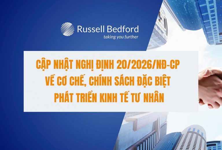 Cập nhật Nghị định 20/2026/NĐ-CP về cơ chế, chính sách đặc biệt phát triển kinh tế tư nhân